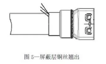 屏蔽層銅絲翹出.webp