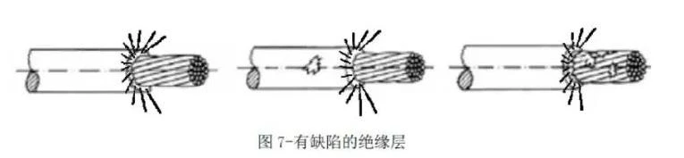 有缺陷的絕緣層.webp