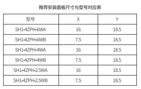 SH1 四芯彎頭高壓連接器安裝尺寸1.webp